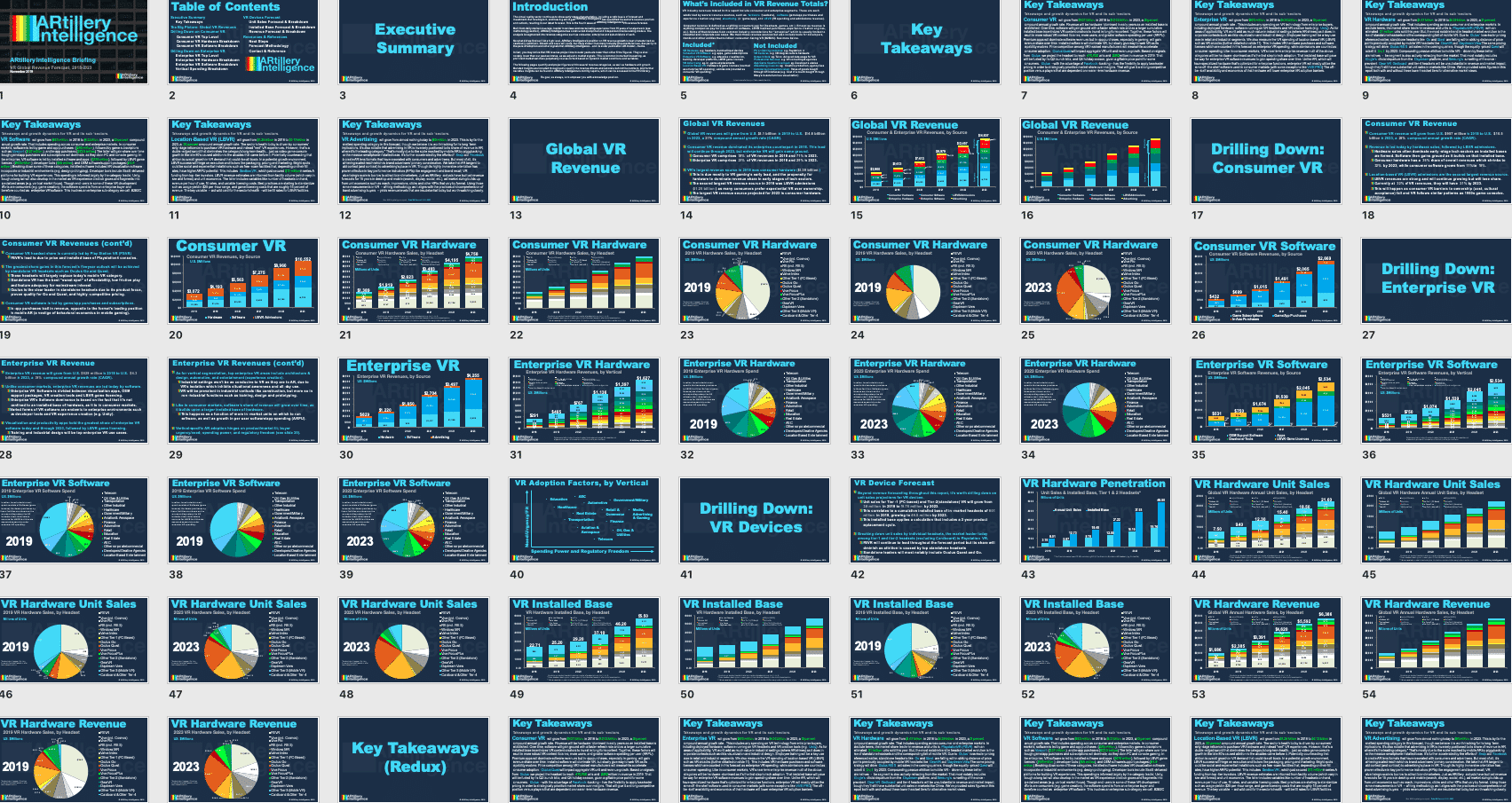 Original Reports